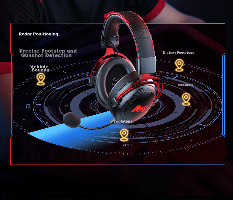 MICROKIA Delta Champion Recommended | Professional Gaming Headset Bluetooth Wireless 2.4G Four-Mode FPS Sound Positioning Headphones for Laptop Desktop 24