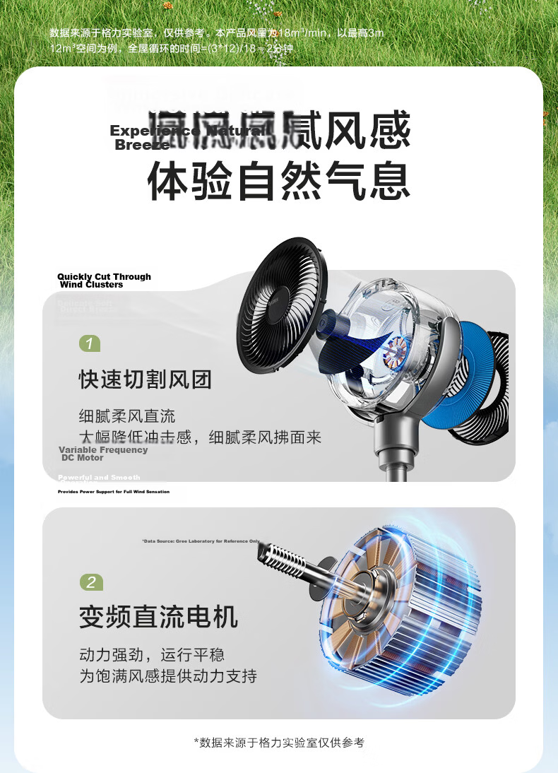 GREE DC Inverter Air Circulation Fan with Antibacterial and Antiviral Filter, Dual-use Table and Floor Fan, High Airflow, Remote Control, Timer Exhaust Fan 8