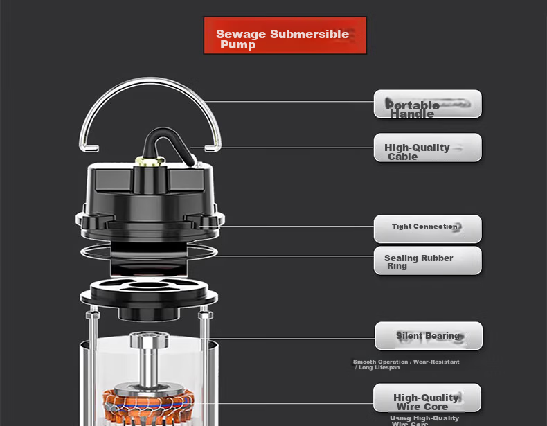 Milade Submersible Pump Household Well Water Pump 220V Stainless Steel Agricultural Sewage Pump Irrigation High Flow High Lift 39