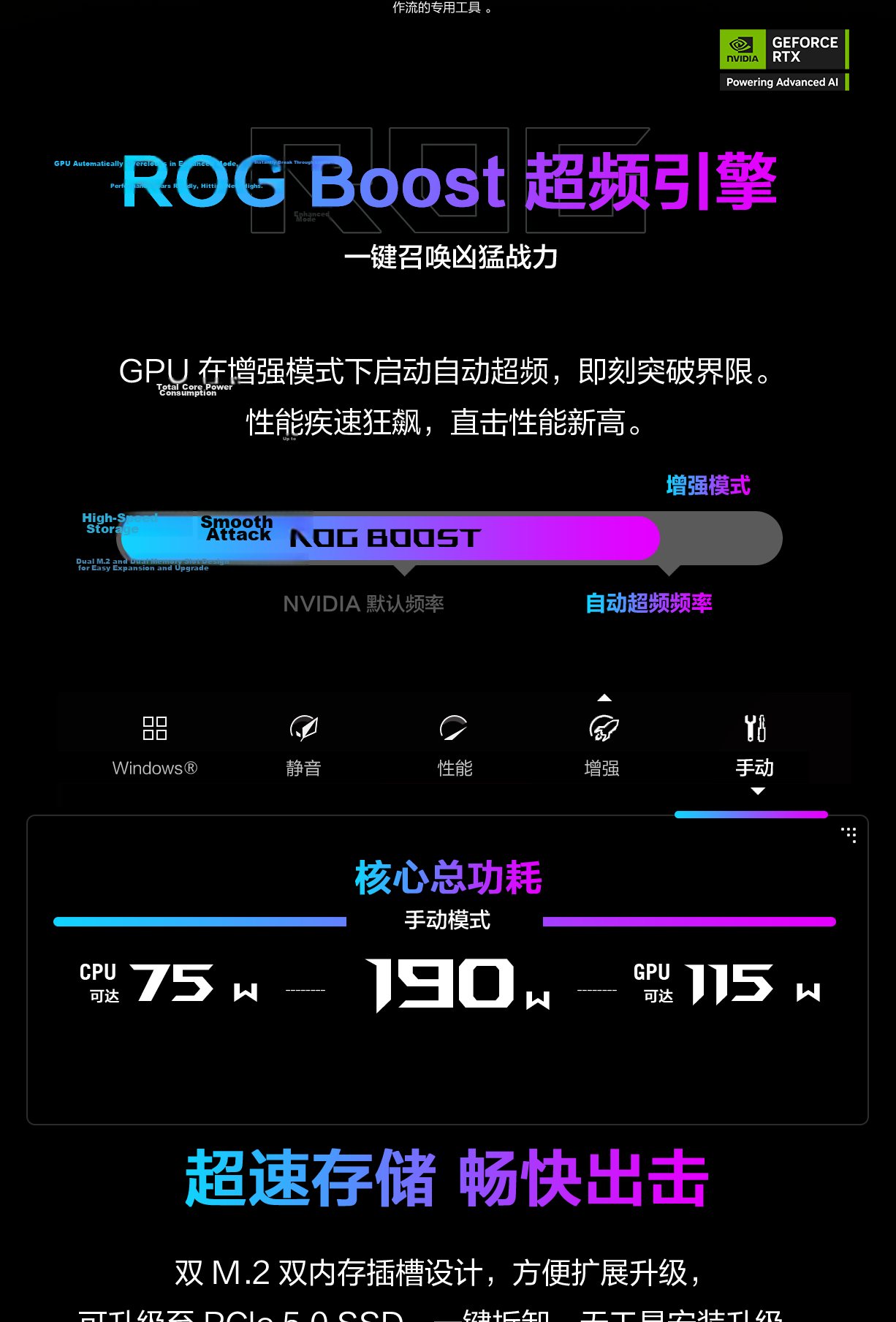 ROG Moba 9 MINI Mini Desktop Dedicated Graphics High-Performance Gaming PC Ryzen 9 8940HX 16GB+1TB RTX 5060 6