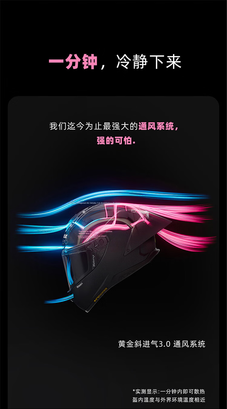 MOTORAX R50SPRO Motorcycle Helmet Unisex Four-Season Full Face Helmet with Large Rear Wing Street Helmet Winter Tested MC6 M 3