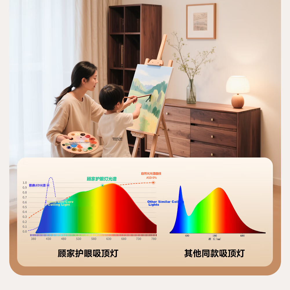 Kuka LED Ceiling Light Eye Protection Pure Light Source Simple Wood Grain Living Room Bedroom Lamp 110cm Smart Control [Installation Included] 25