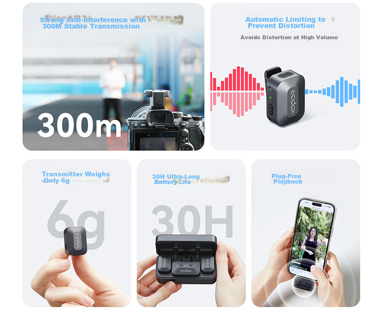 Godox [New] Alink Wireless Microphone Omni-Directional Smart Noise-Cancelling Mic for Video Recording, Compatible with Mobile Phones, Cameras, Computers HSA-S Adapter [Sony Version] 4