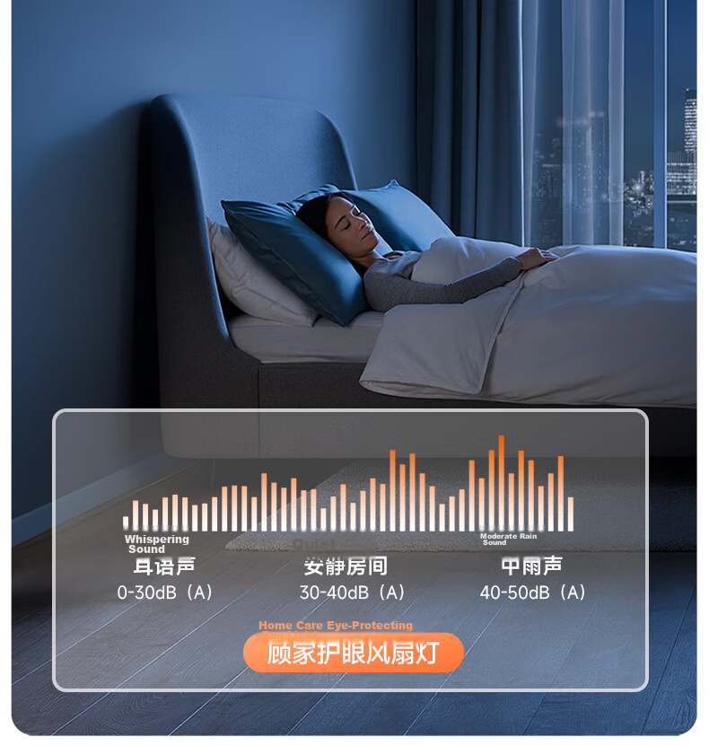 Kuka LED Ceiling Fan Light Integrated Lamp Fan Living Room Bedroom Puri Guang Lighting 50cm Round [Installation Included] 18