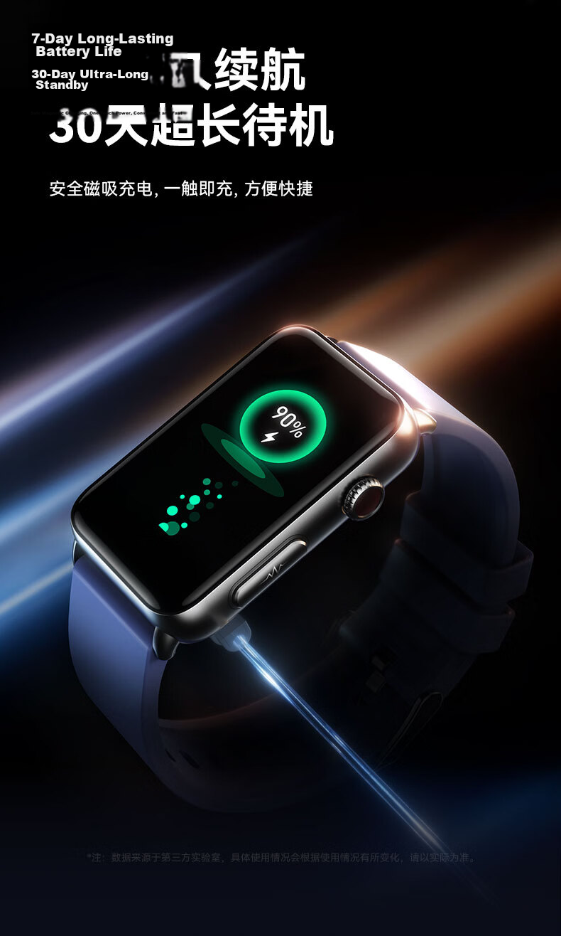 Dido Blood Pressure Wristband Health Monitor Blood Glucose ECG Uric Acid Meter Bluetooth Call for Men and Women Home Use 26