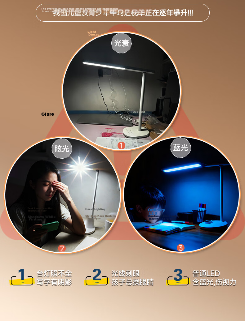 Kuka Vertical Eye Protection Desk Lamp Study Lamp Purui Optoelectronics Street Lamp Floor Lamp Children's Bedroom Smart Study Reading Lamp 4
