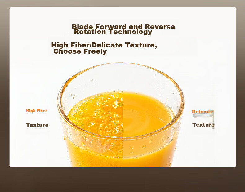 Joyoung Heavy-Duty New Small-Sized Blender with Titanium 0 Coating, Fully Automatic Multifunctional Food Processor, 1.65L Compact Variable Frequency Quiet Juicer and Soy Milk Maker B50 17