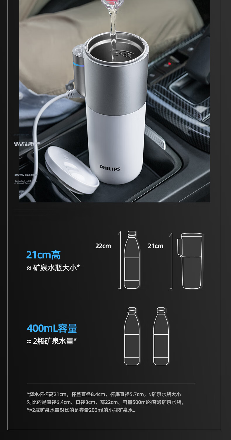 PHILIPS Car Kettle Portable Electric Water Boiler 12V 24V 220V Universal Car Travel Water Heater 20