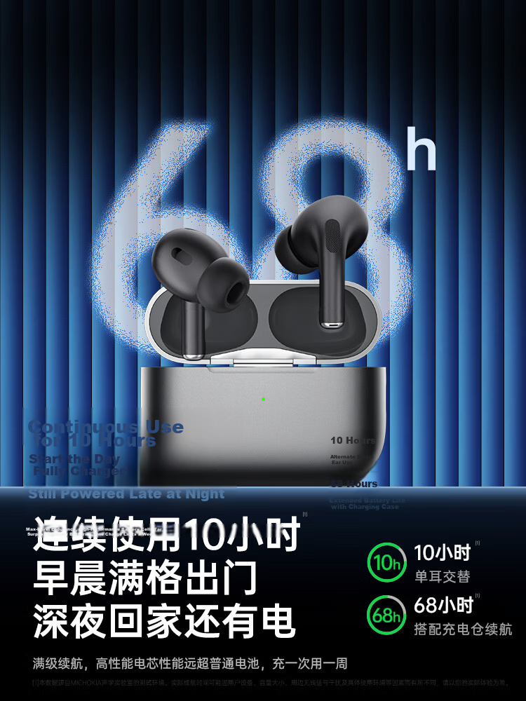 MICROKIA 2026 Latest Model - King Noise Cancelling Bluetooth In-Ear Earphones Deep Active Noise Cancelling Wireless Sports Earbuds Long Battery Life Compatible with Apple Xiaomi VIVO 25