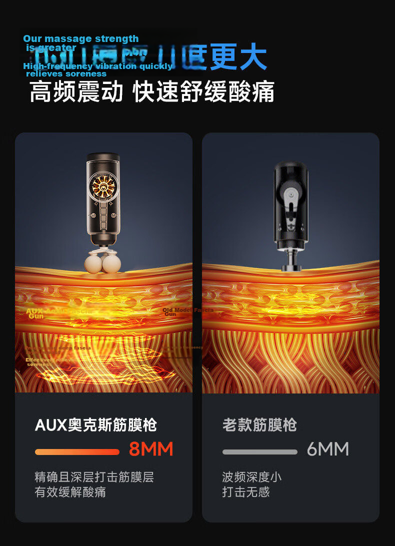 AUX Fascia Gun P10B 3-Head Neck Massager Shoulder Neck Waist Back Leg Massager Deep Muscle Relaxation Mini Portable Neck Fascia Gun Gift for Dad Tapping Massager Gift 3