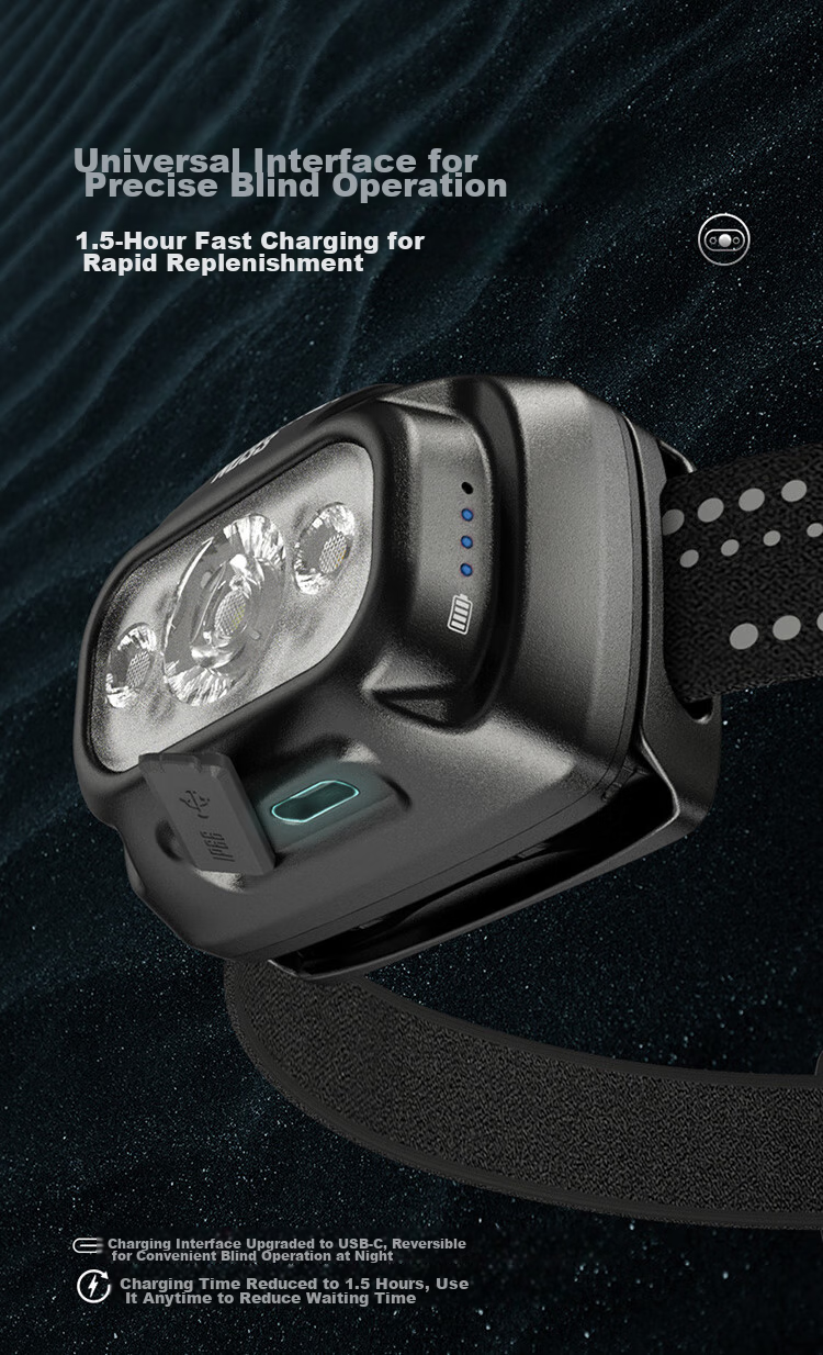 NITECORE NU33 Outdoor Headlamp, Lightweight Night Running Light, Hiking And Travel Illumination Headlamp, Rechargeable 7