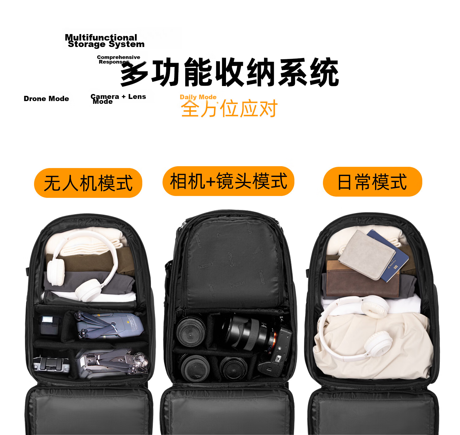 CWATCUN Kaden DSLR Camera Bag Multifunctional Waterproof Commuter Photography Backpack 7