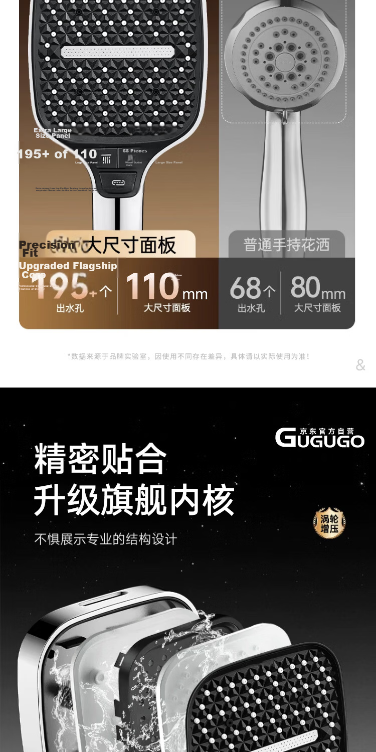 GuGuGo [Seiko] High-Pressure Shower Head Set with Hose, New Powerful Water Flow, Bathroom Heater Spray Head 11