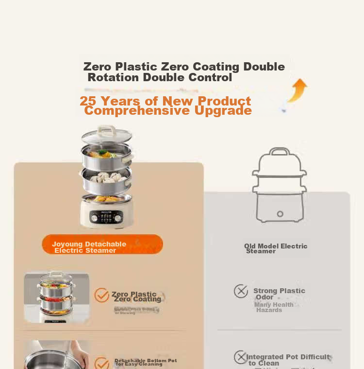 Joyoung 2026 New Stainless Steel 3-Layer Large Capacity Electric Steamer with Double Circulation and High Heat Fast Steaming for Fish Multifunctional Household Electric Cooker 1