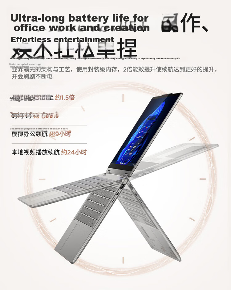 Lenovo YOGA 360 14 Lightweight Convertible Laptop Core 2nd Gen Ultra7 258V 32GB 1TB 2.8K 120Hz Touch OLED 360° Flip Notebook 9
