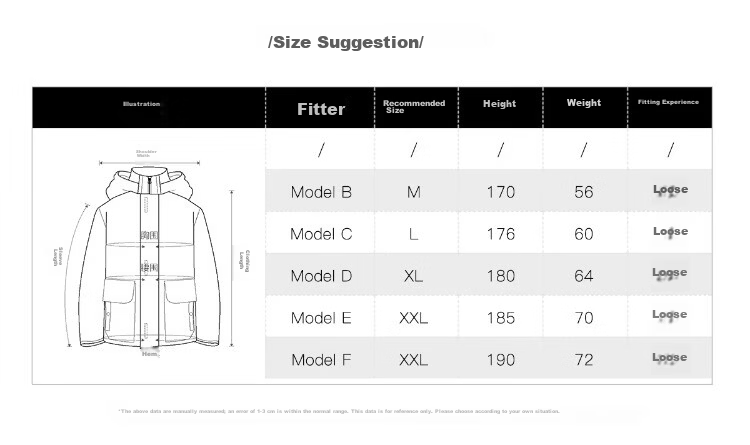 ICH MODE Intellectual High IQ Fake Two-Piece Striped Short Sleeve Polo Shirt Women Summer Couple T-Shirt Black M 3