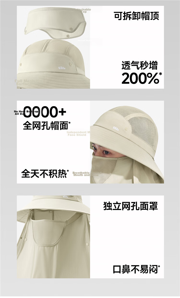 Beneunder Men's Summer Fisherman Hat Sunshade Outdoor Mountaineering Face Cover Fishing Sun Protection Hat TS0166 11