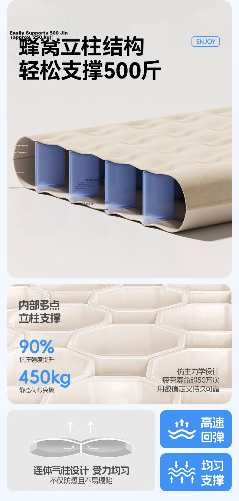 XIANNIAO Car Inflatable Mattress Rear Seat Sleeping Pad Car Sleep Aid Flat Cushion for Sedan SUV with Automatic Air Pump 10