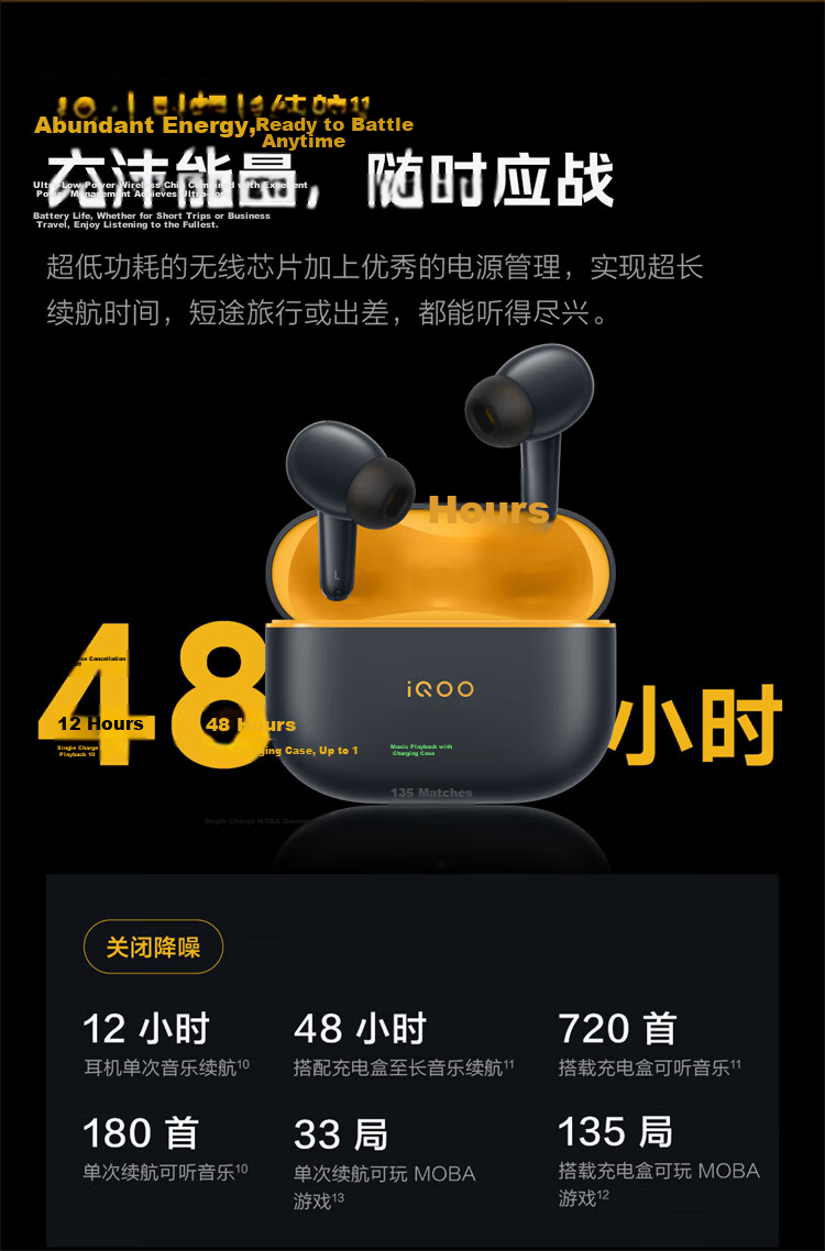 Vivo iQOO TWS 5 Racing Yellow 60dB Active Noise Cancelling 42ms Low Latency Gaming Bluetooth Earphones Compatible with Apple and Huawei Phones 14