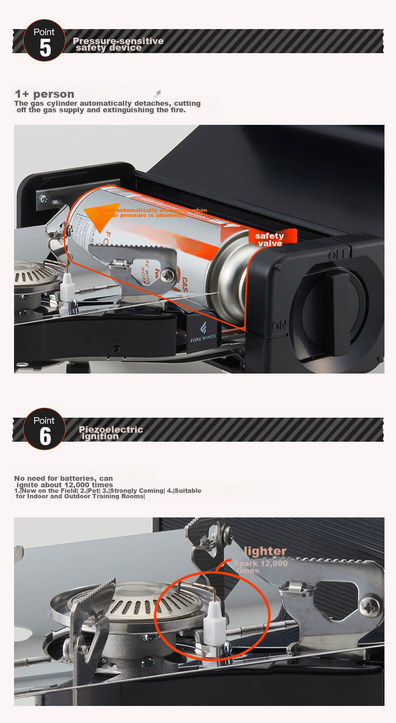 Iwatani Imported Outdoor Folding Stove, Portable Hot Pot Camping Cartridge Stove, 2.2kW High Power, FW-FS01 2