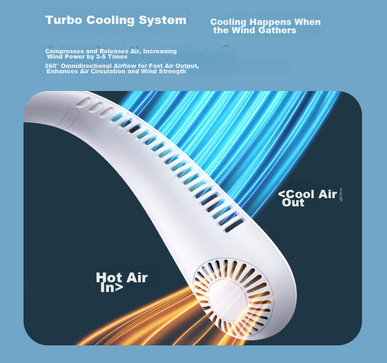 Kalai'ao Neck Hanging Portable USB Rechargeable Mini Fan 1800mAh White 6