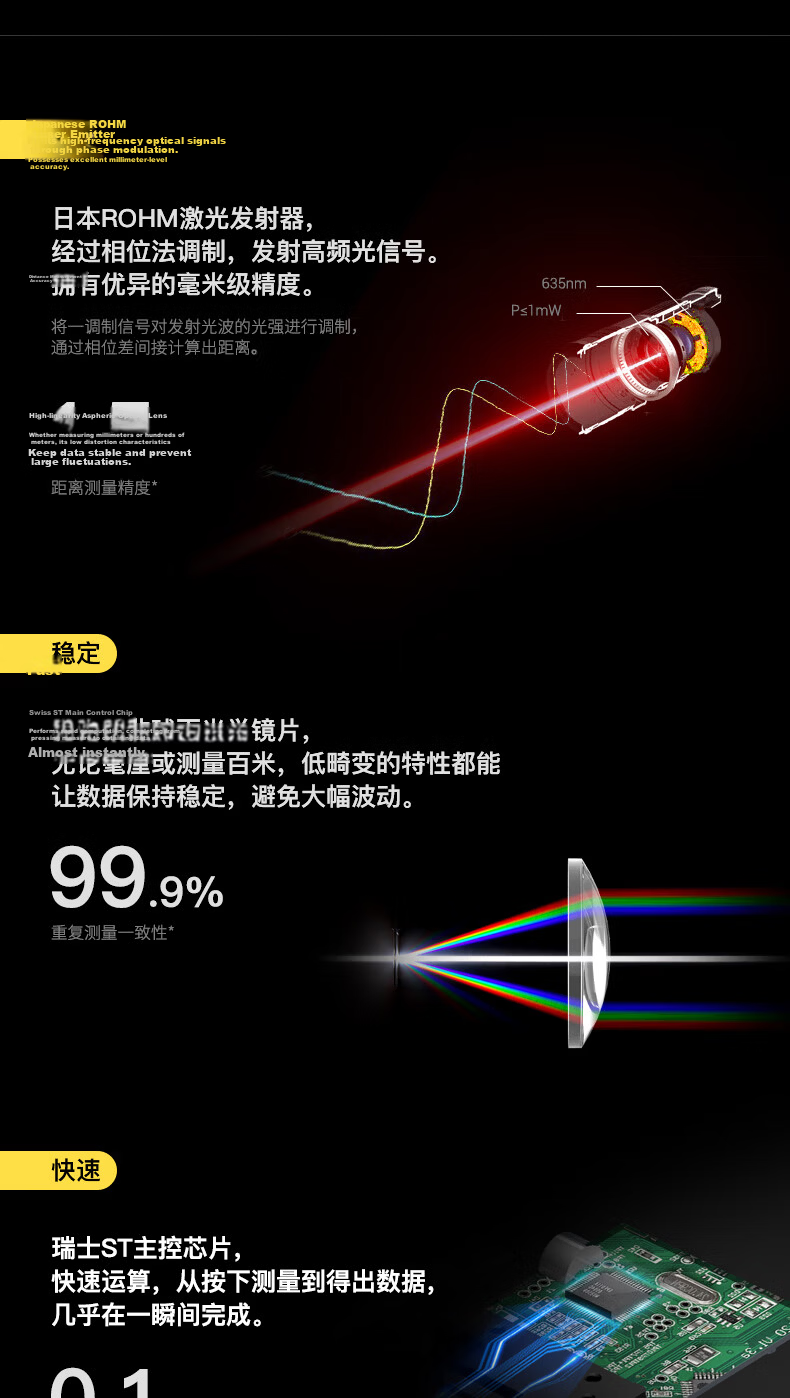 SNDWAY Infrared Laser Distance Meter High-Precision Handheld Electronic Measuring Device 5