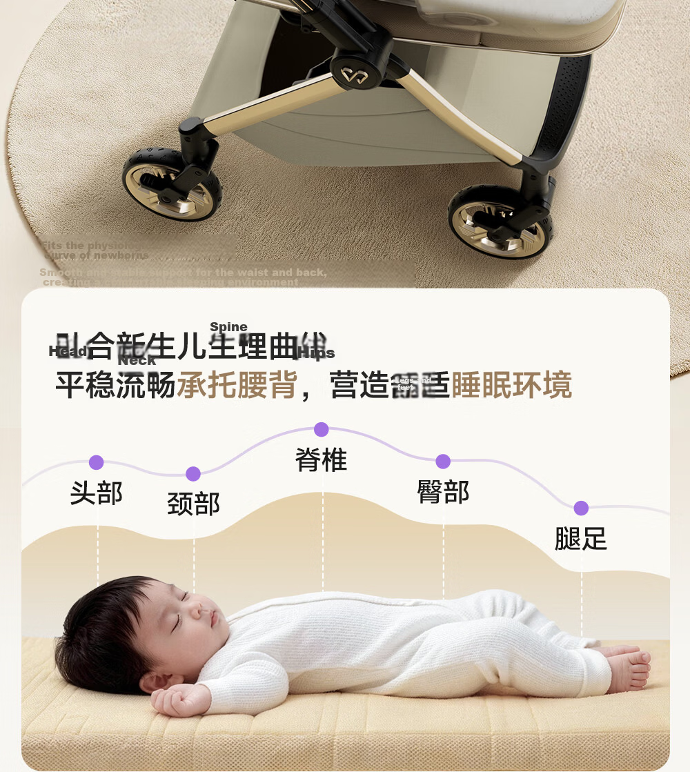 Welebao Baby Stroller Reversible Seat Recline 0-3 Years Lightweight Shockproof One-Key Folding High Landscape 15