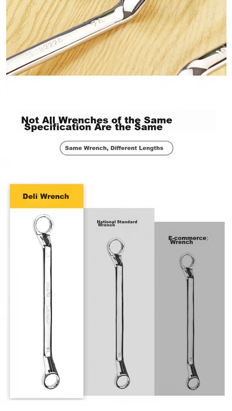 Deli Tool Mirror Double Open-End Wrench 24x27mm DL152427 5