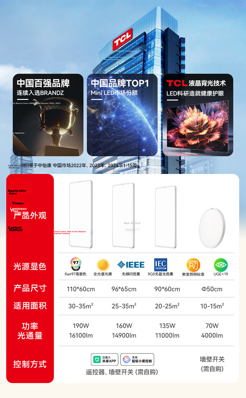 TCL Lighting Ceiling Light C Series LED Crystal Panel Ultra-thin Living Room Lamp 135W Mijia Smart Full Spectrum with Installation Package 1