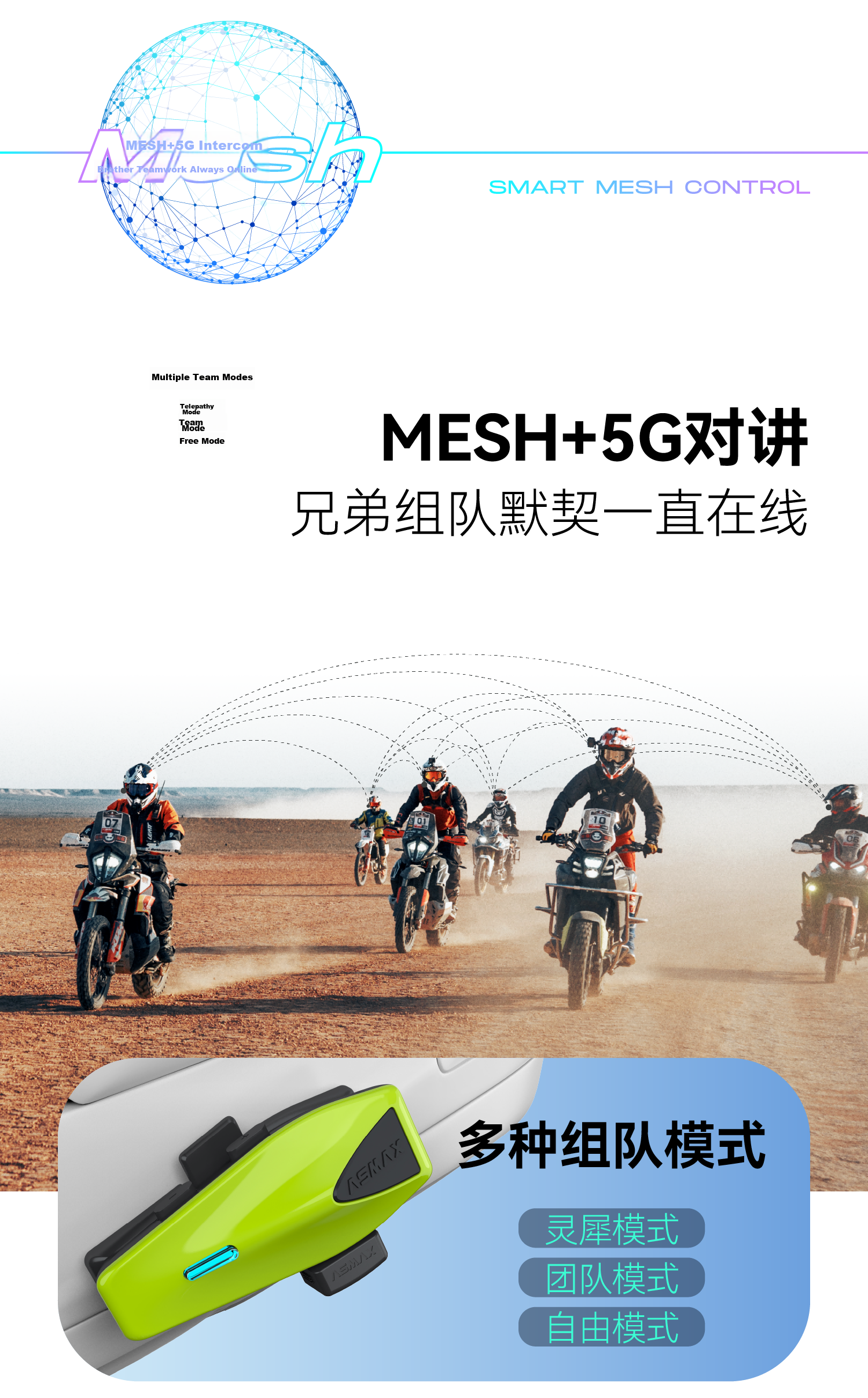 ASMAX S1 Bluetooth Helmet Headset Motorcycle Riding Dedicated High-End Noise-Cancelling Professional Full-Face Built-in Max 4