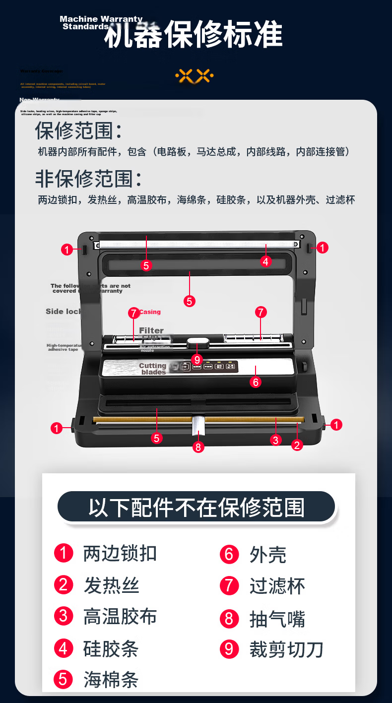 ShineYe Vacuum Sealer PW300 with 30cm Seal Width, Dual Pumps, Cutter, and Inflation for Dry and Wet Food Preservation, Home and Commercial Use, Flat Bag Sealing Machine 12