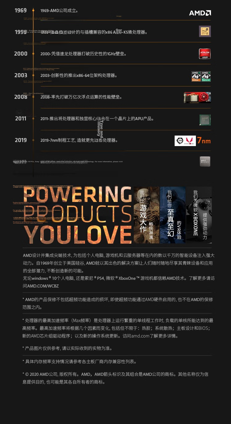 AMD Ryzen 5 5600X Processor (R5) 6-Core 12-Thread Up to 4.6GHz 65W AM4 Socket Boxed CPU 9