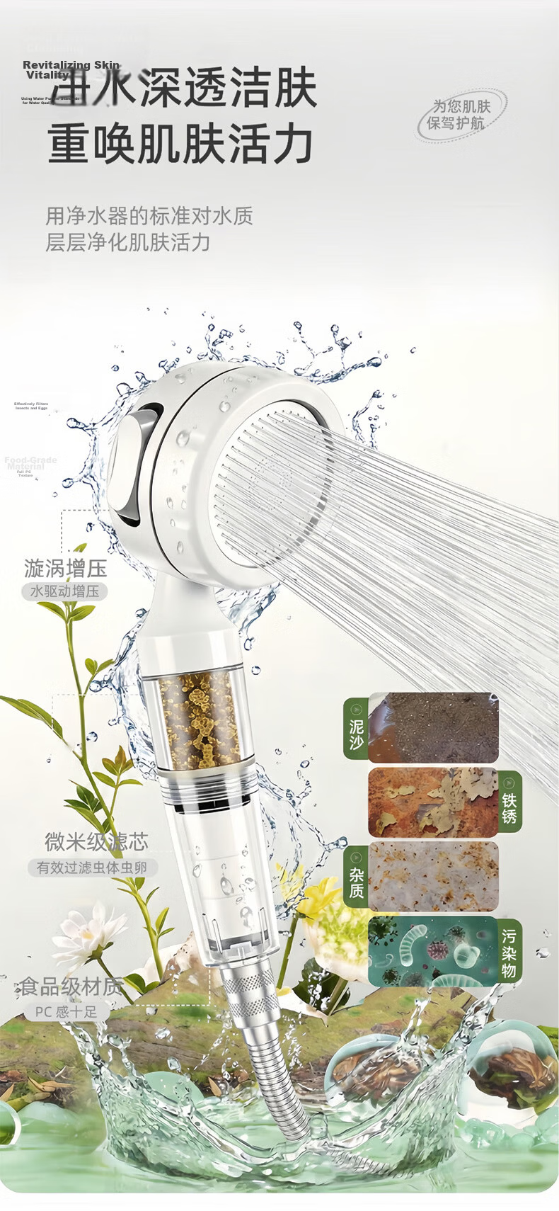 JROR Seiko High-Pressure Shower Head with Strong Water Flow, Bathroom Filter Shower Head, Shower Sprayer 5