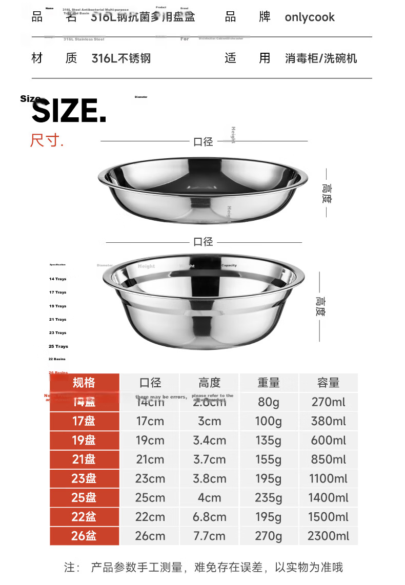 Onlycook 316L Stainless Steel Thickened Round Plate 19cm Household Dinner Plate Fruit Plate Spring Roll Plate Prep Plate 9