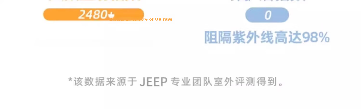 JEEP Women's Summer Camping Fisherman Hat Fishing Sun Protection Outdoor Mountaineering Western Cowboy Hat for Men 5