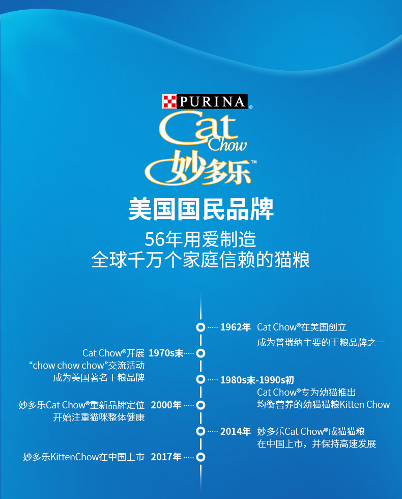 妙多乐(CAT CHOW)成猫猫粮10kg 均衡营养大蓝袋 ...-京东