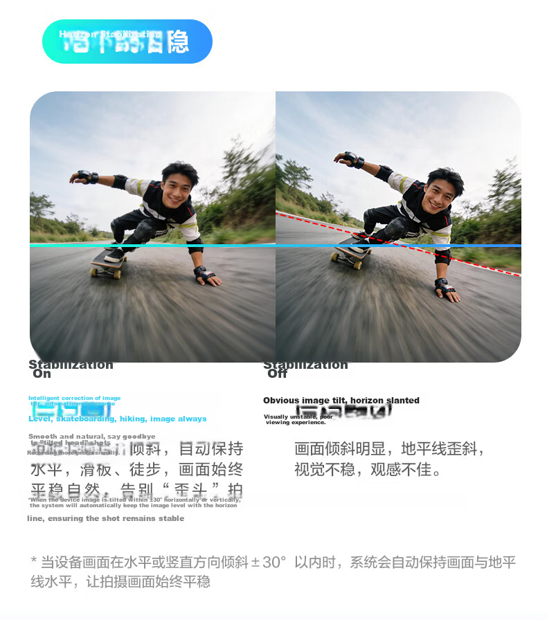 AKIITU Pin Standard Kit (64GB White) Ezviz Outdoor Sports Camera Vlog Cycling Family Sports AI Portable Wearable Thumb Camera 10