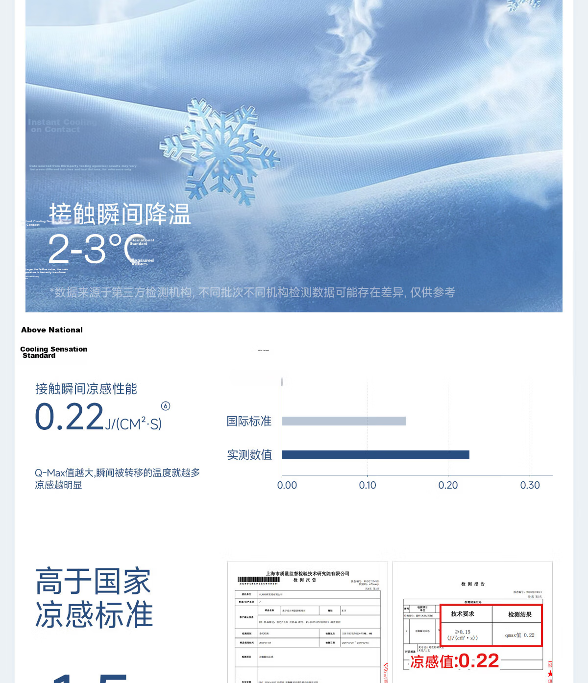 Moxun [Zhao Lusi Same Style] Dad Tested Sunscreen Jacket for Women Lightweight Mid-Length UV Protection Summer New Model 19