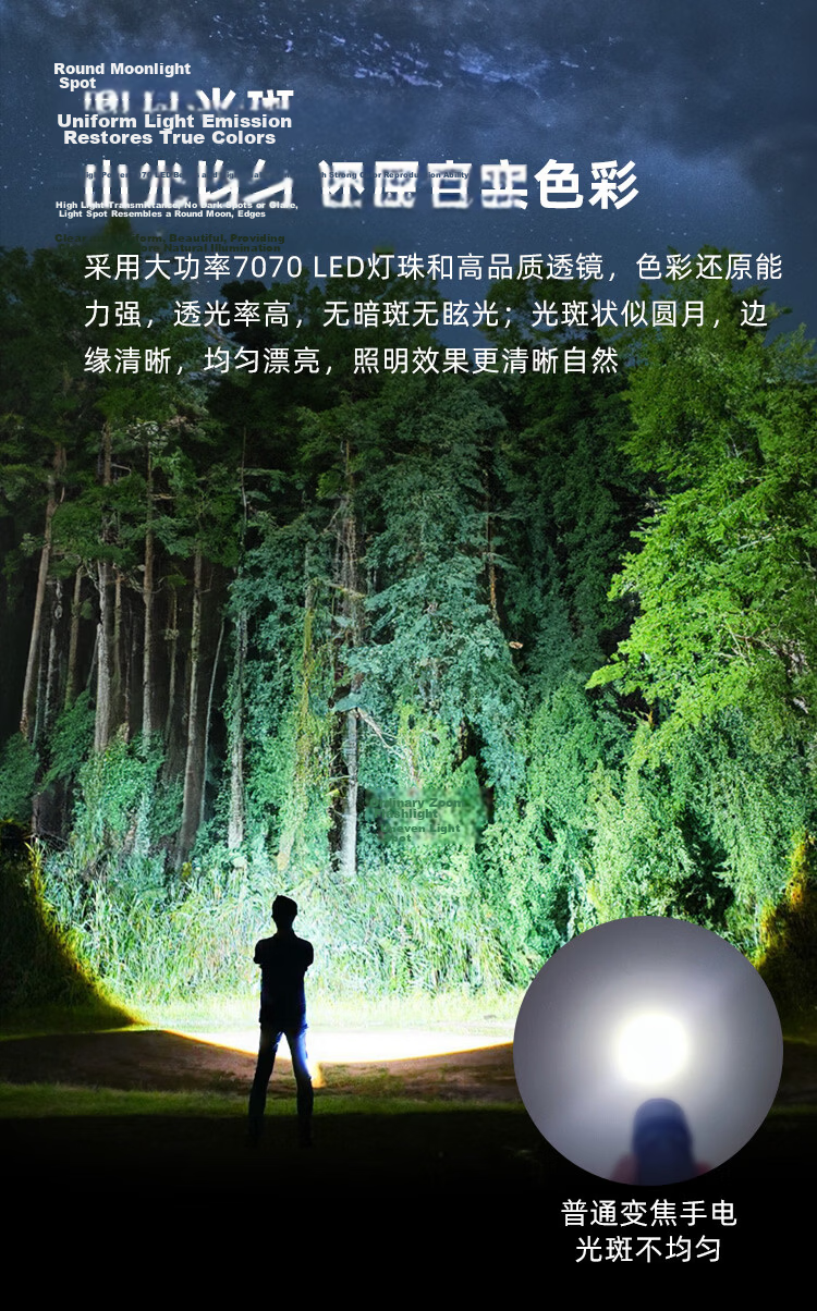 KLARUS EP12 High-Power Zoomable Flashlight Waterproof Rechargeable Outdoor Camping Patrol Home Use Insect Catching 4
