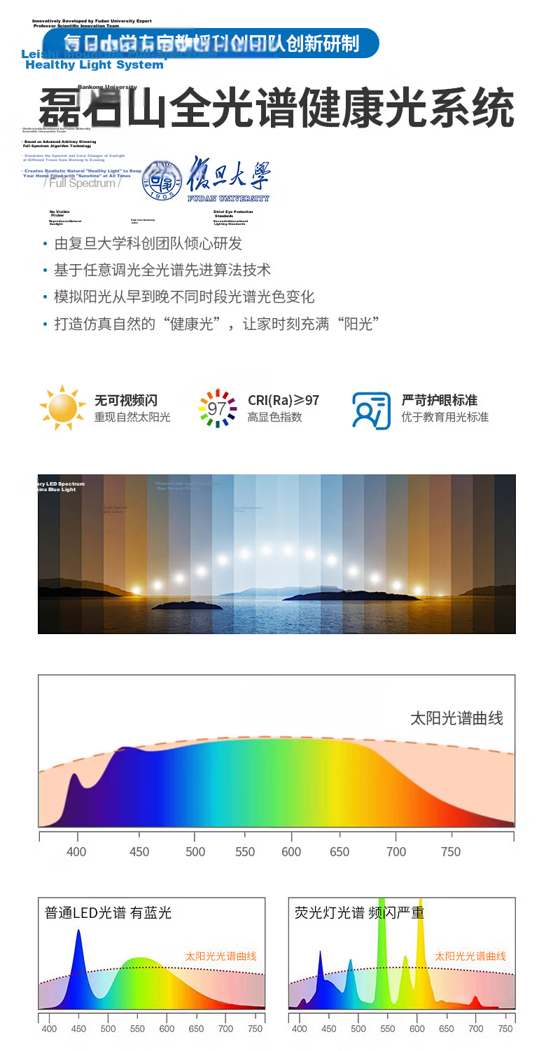 Leishi Mountain 3C Certified Blue Light Blocking Full Spectrum Eye Protection Ceiling Light for Living Room and Bedroom Compatible with Mi Home App 9
