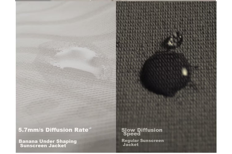 Beneunder Women's Lightweight Shaping Support Sunscreen Jacket Spring Summer 2026 New Ink Gray M 14