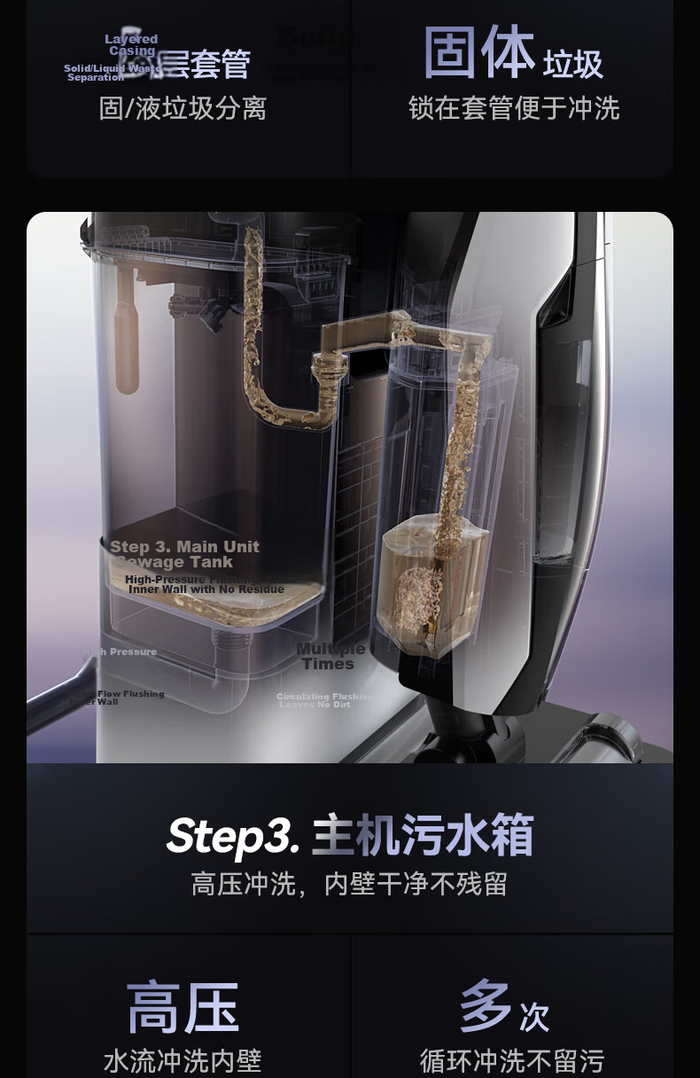 Deerma P60Max White Maintenance-Free Floor Washer Automatic Water Supply and Drainage All-in-One Station Sewage Discharge Hot Air Drying Sterilization High-Temperature Full-Chain Quick Drying Vacuum M 20