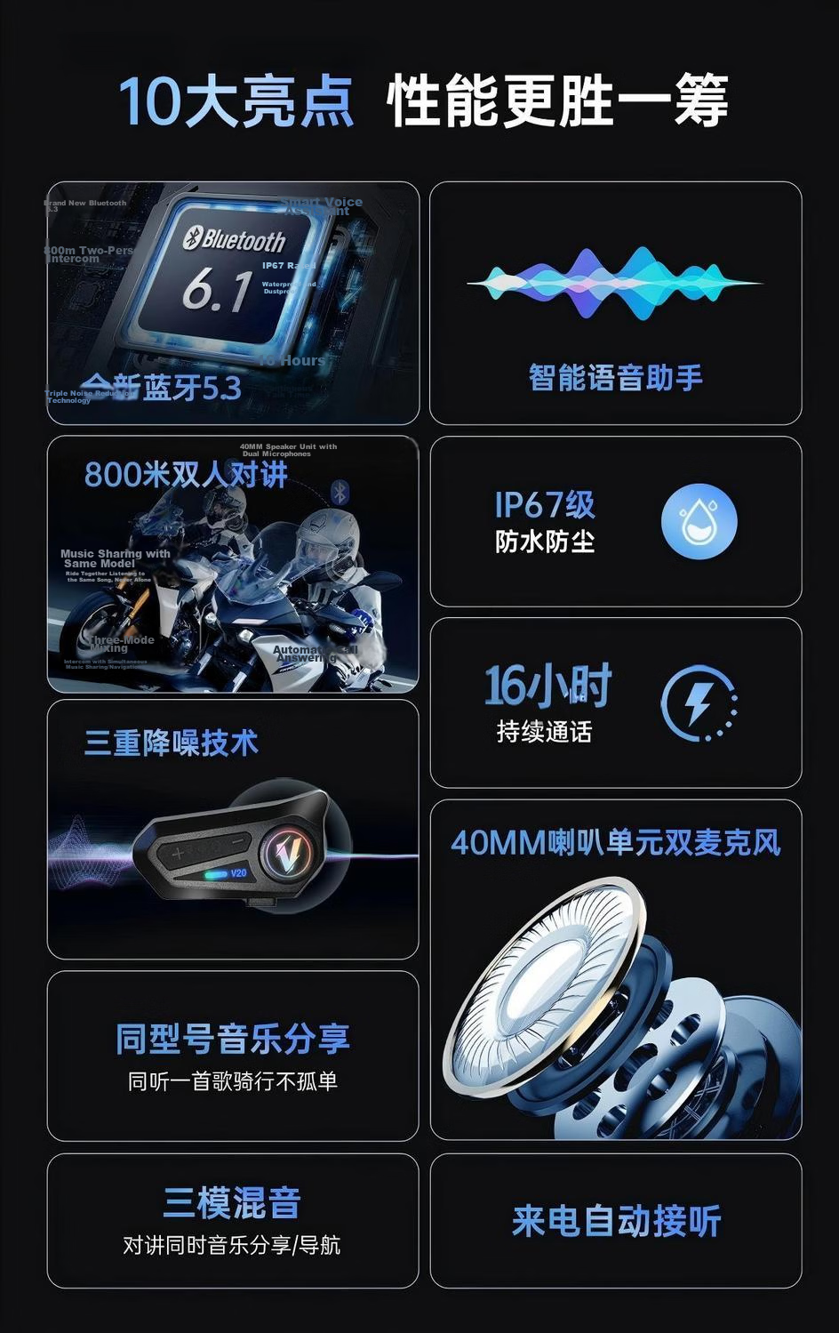 PROVGV Motorcycle Helmet Bluetooth Headset Full Helmet Waterproof Delivery Riding Earphones V20 Soft Mic (Long Battery Life) 6