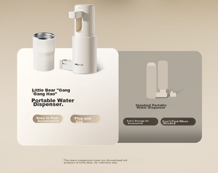 Bear Instant Hot Water Dispenser Direct Drinking Machine Thermostatic Kettle Portable Desktop Mini Water Heater Travel Essential Dormitory Gadget YSJ-E40T6 5