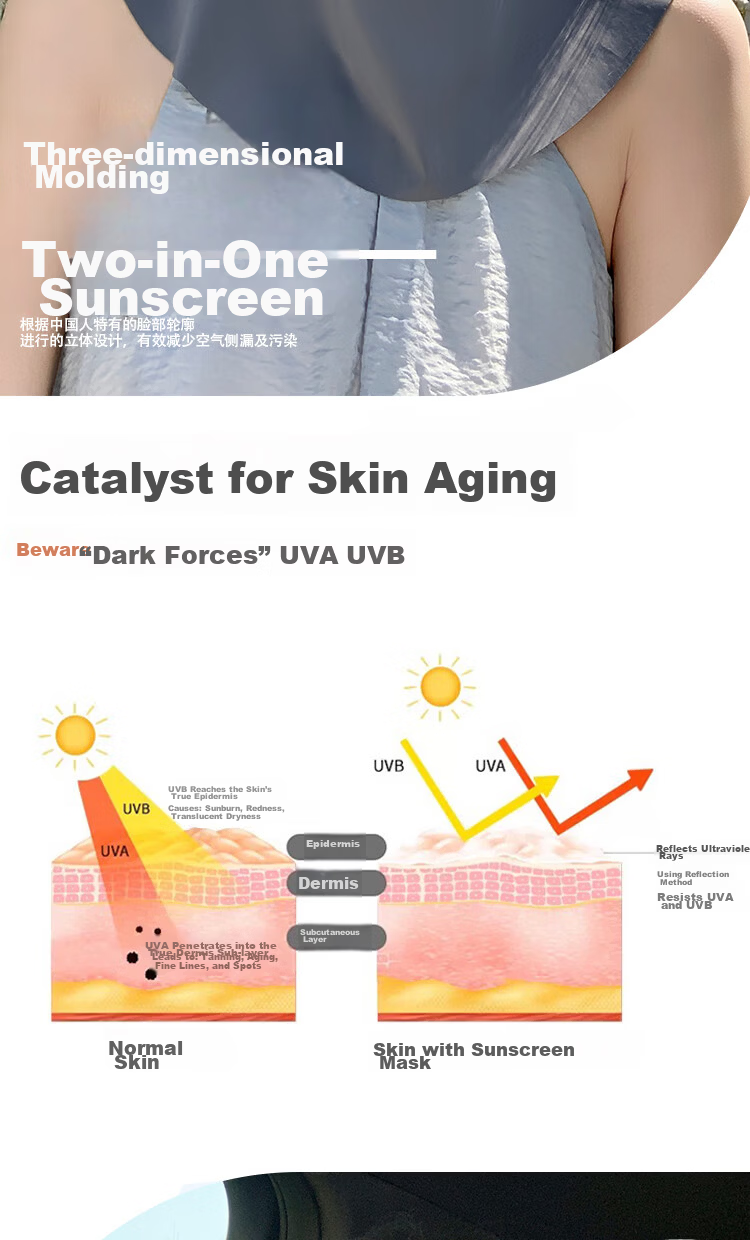Peak Sun Protection Face Mask Hooded Ear-Hanging Outdoor Fishing Cycling Windproof Breathable UV Protection Eye Neck Face Bikini 8