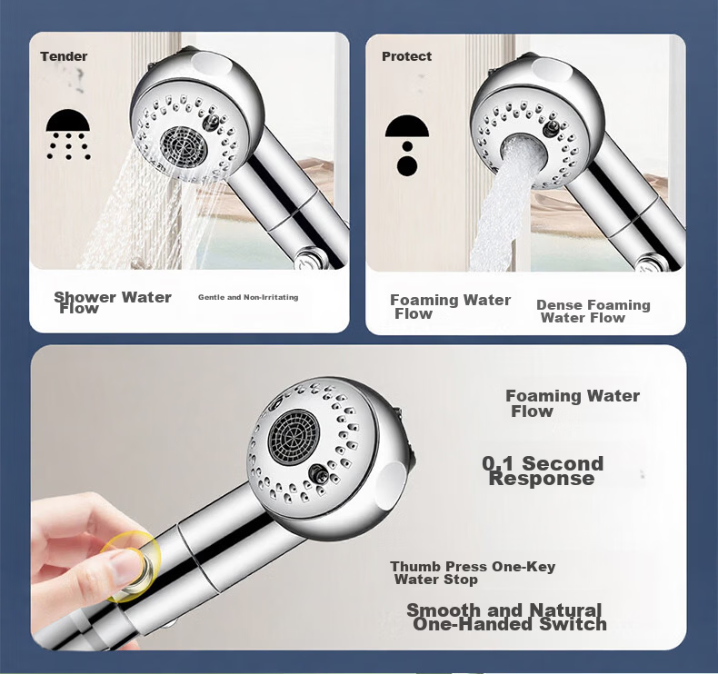 KEGOO Baby and Kids Shower Head Soft Water Flow Pet Bathing Washing Hair Attachment K4110 5