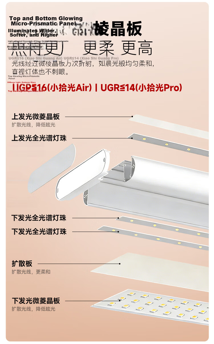 Foshan Lighting Street Lamp Eye Protection Lamp Puri Full Spectrum Floor Lamp Study Desk Lamp Dashiguang Air 100W 11