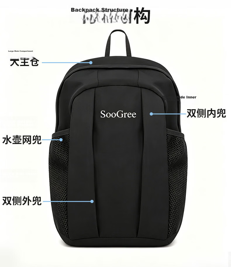 SooGree Lightweight Travel Backpack Large Capacity Business Commuter Outdoor Laptop Bag for Men and Women 18