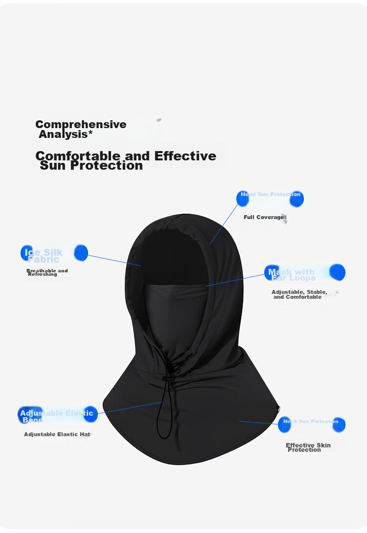 Seven Wolves Men's Sun Protection Hat Set with Face Shield, Women's Ice Silk Sleeve Covers, Summer Outdoor Sunshade Hat Two-Piece Set 7
