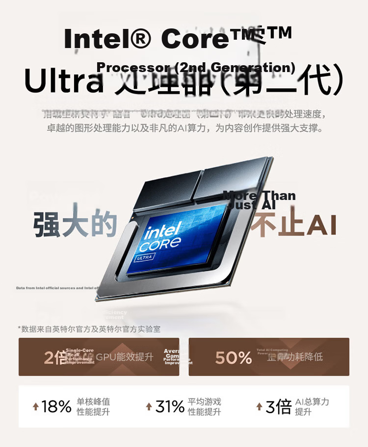 Lenovo YOGA 360 14 Lightweight Convertible Laptop Core 2nd Gen Ultra7 258V 32GB 1TB 2.8K 120Hz Touch OLED 360° Flip Notebook 5